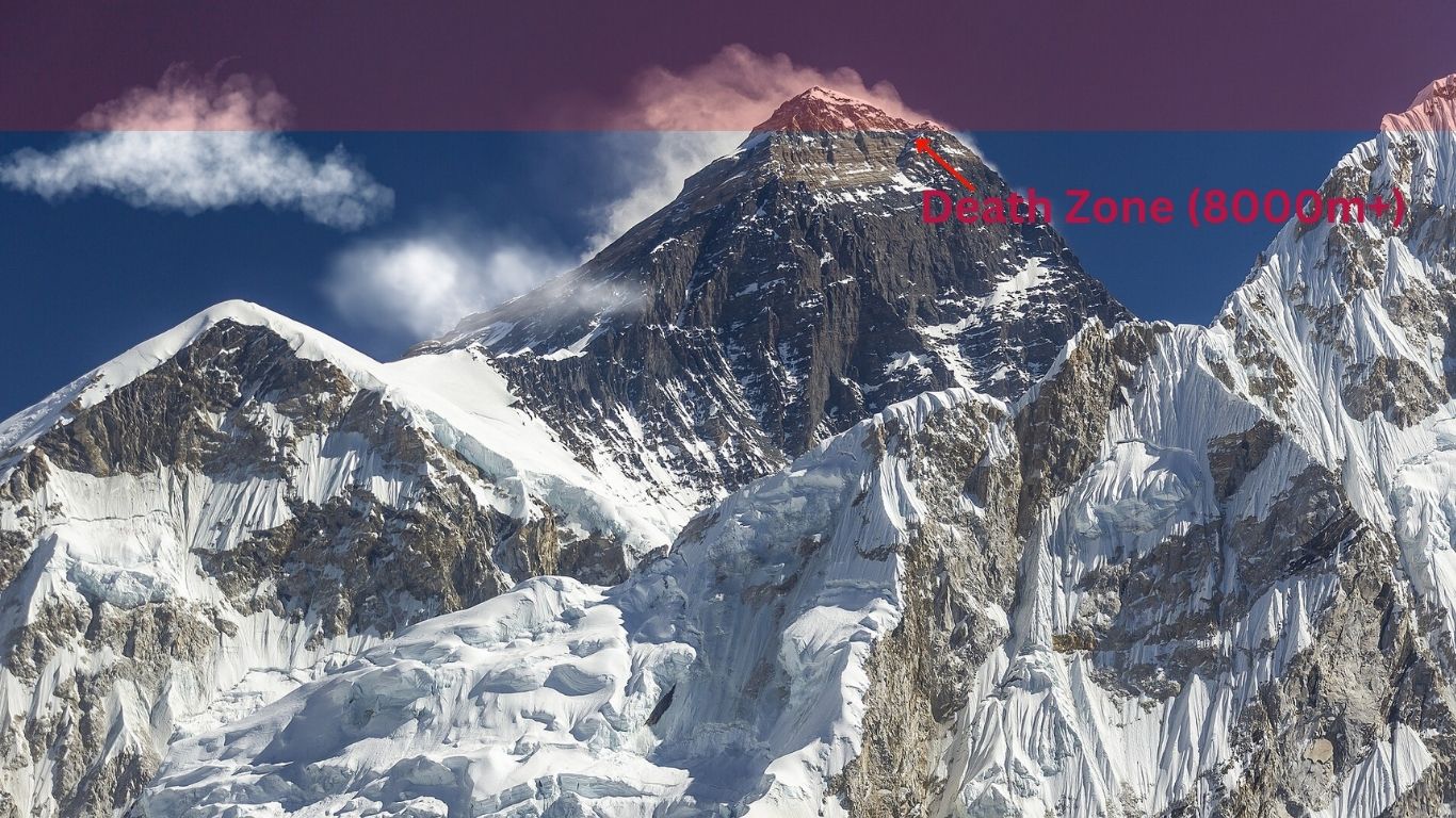 Everest Base Camp Death Zone