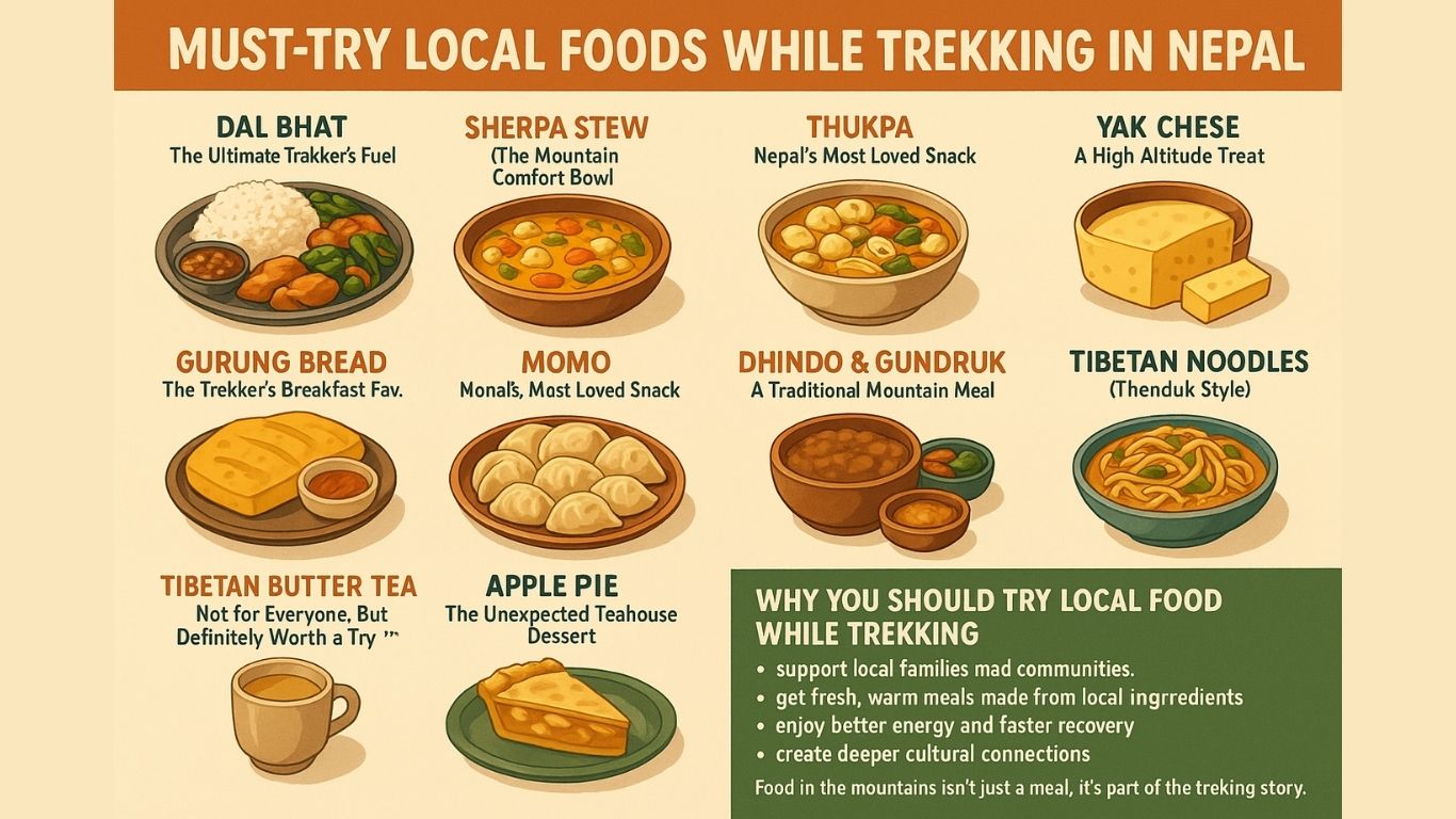 Must try local foods in Nepal while trekking
