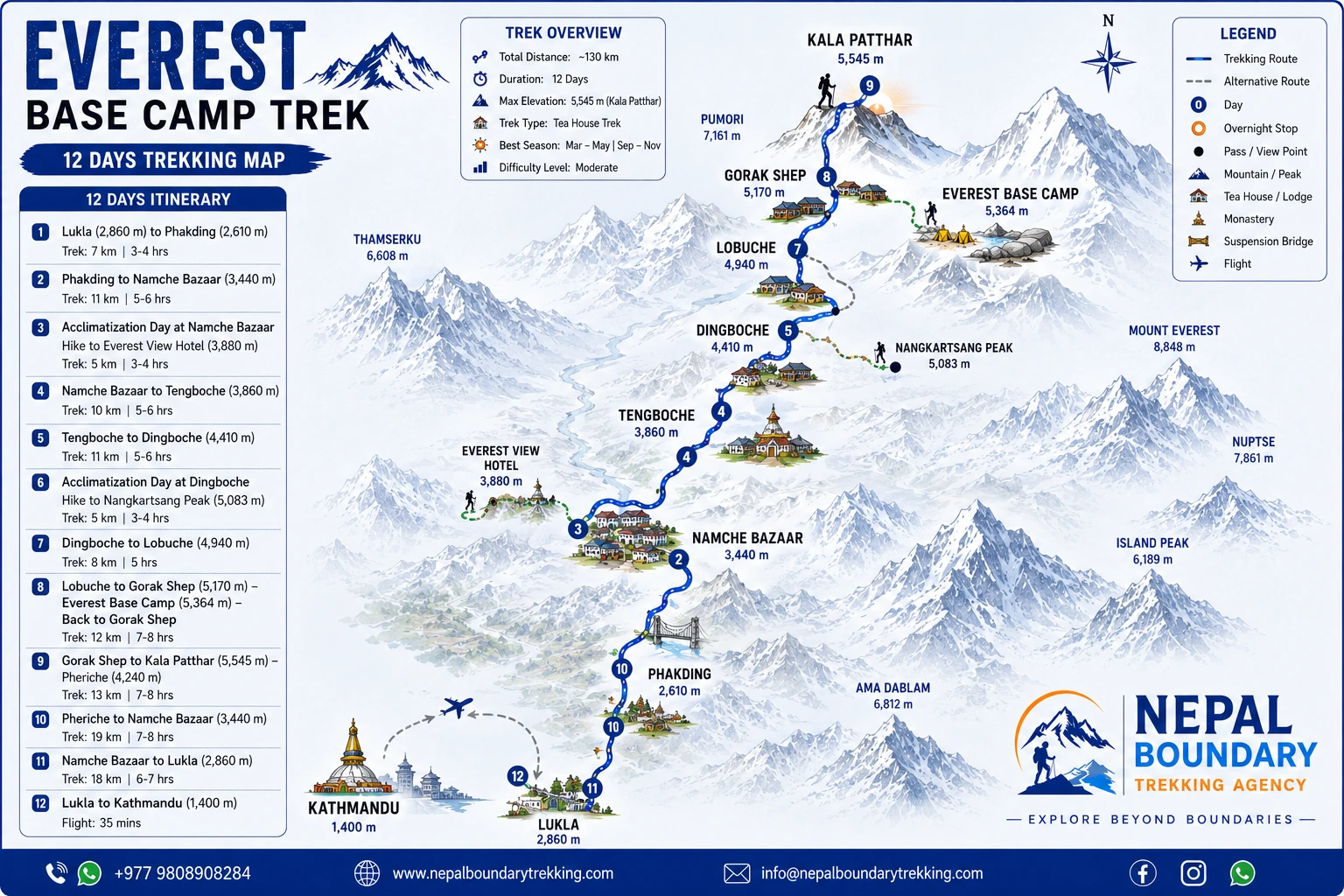 Everest Base Camp Trek